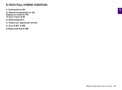 2024 Renault Captur Owner's Manual | Dutch