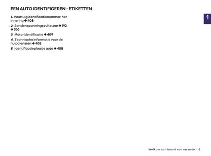 2025 Renault Captur Owner's Manual | Dutch