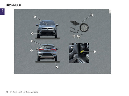 2025 Renault Captur Owner's Manual | Dutch