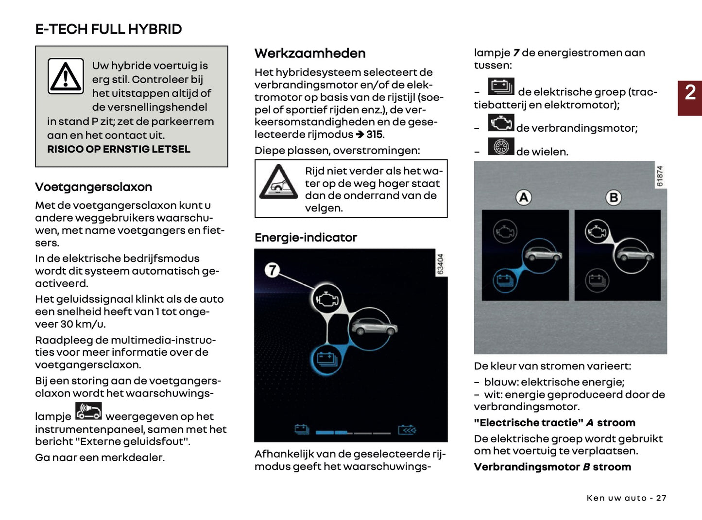 2025 Renault Captur Owner's Manual | Dutch