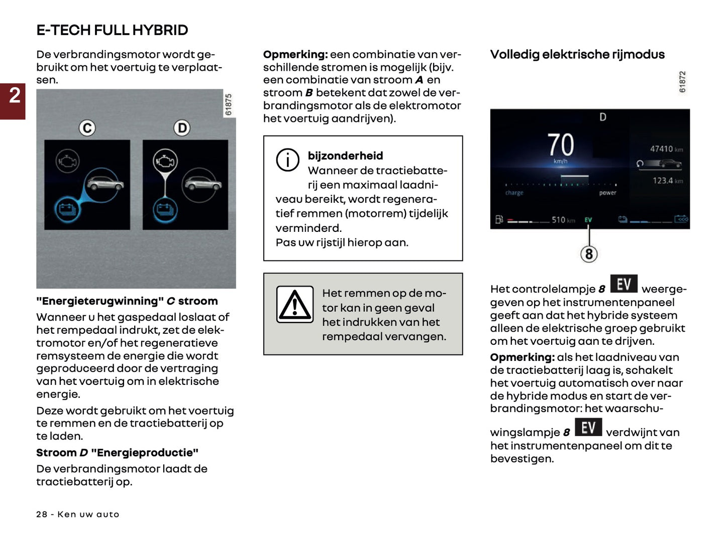 2025 Renault Captur Owner's Manual | Dutch