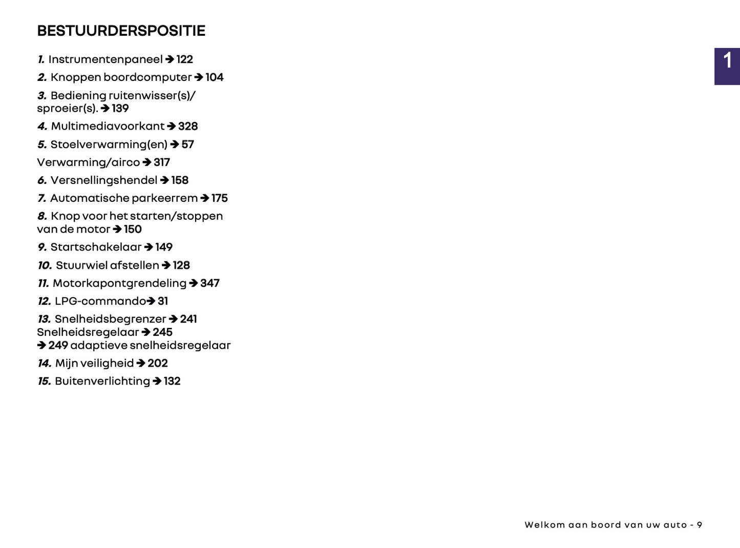 2025 Renault Captur Owner's Manual | Dutch