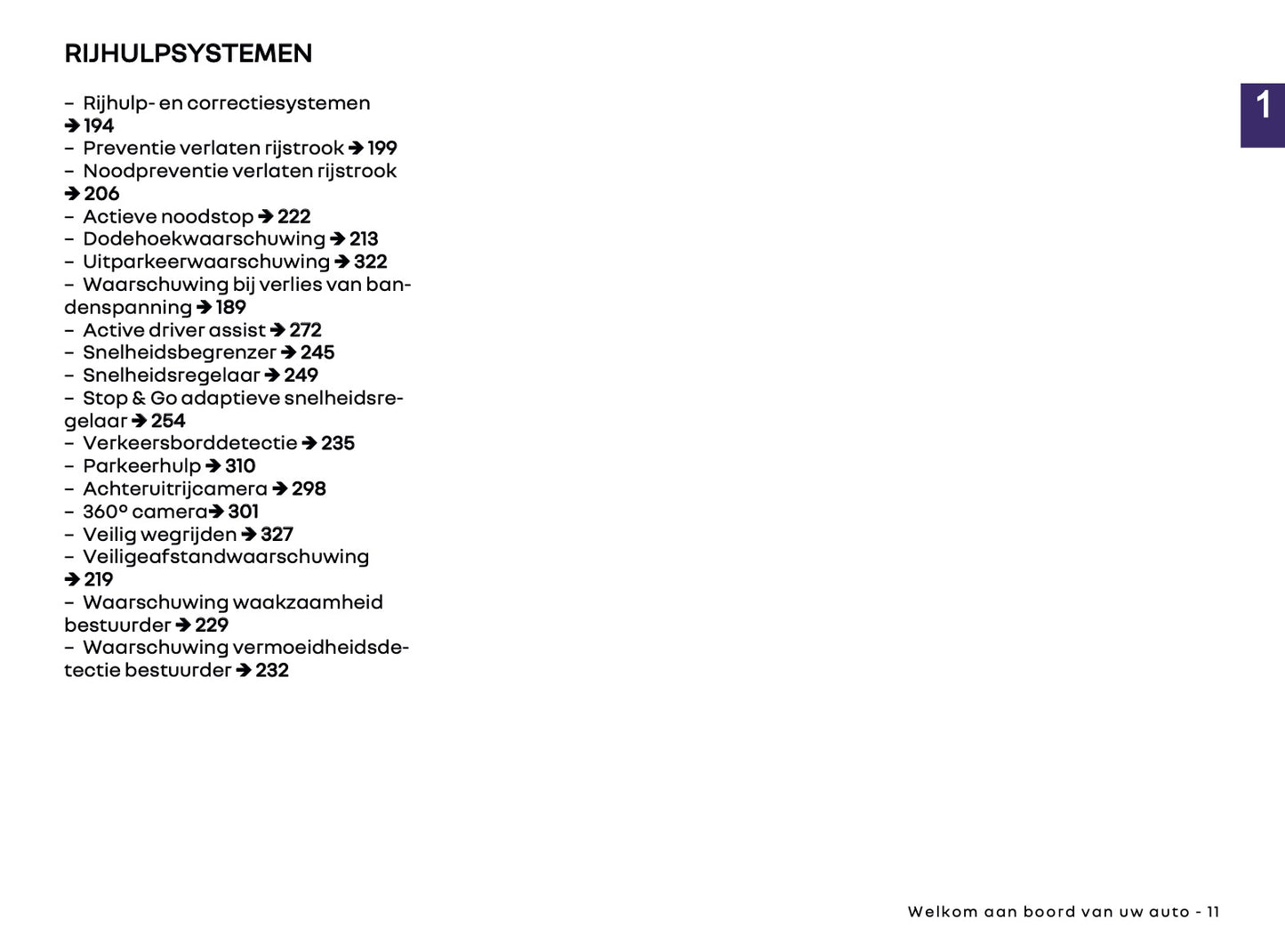 2026 Renault Captur Owner's Manual | Dutch