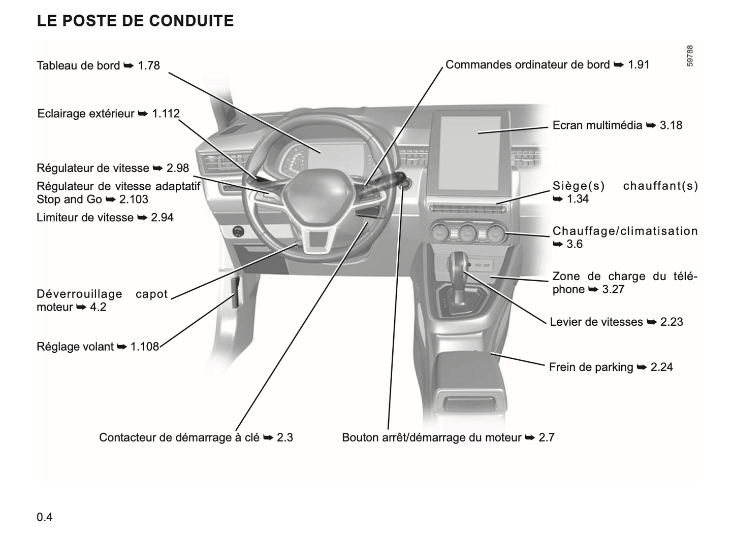 2023-2024 Renault Clio Owner's Manual | French