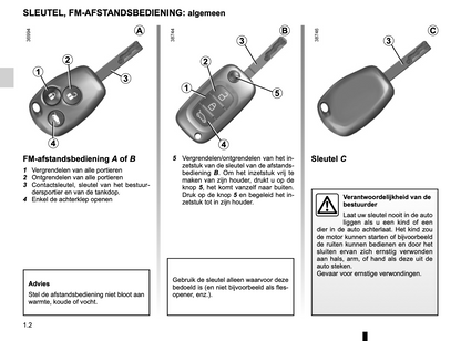 2014 Renault Twingo Owner's Manual | Dutch