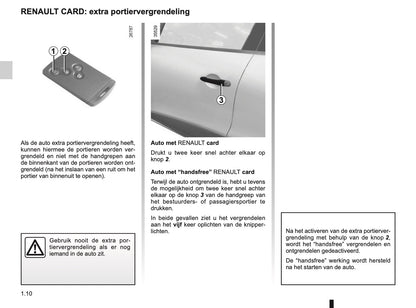2015-2016 Renault Clio Owner's Manual | Dutch
