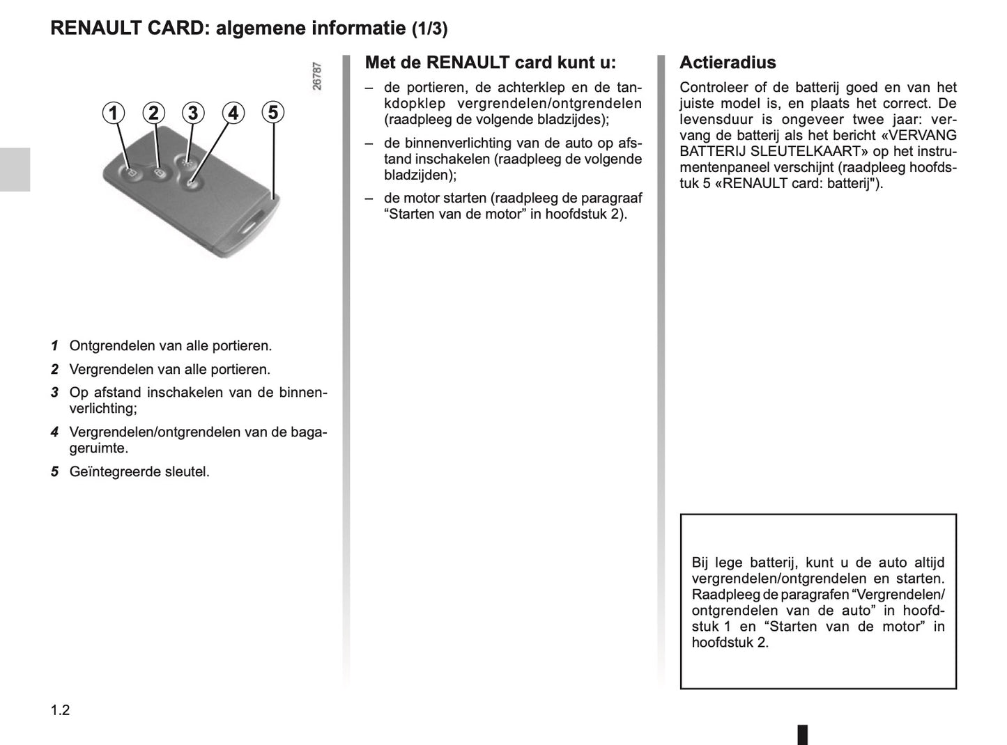 2015-2016 Renault Clio Owner's Manual | Dutch