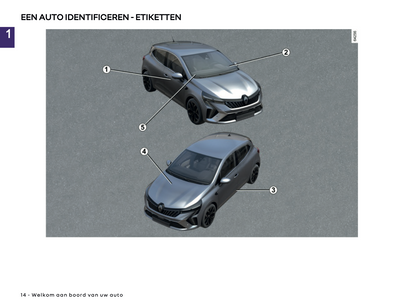 2024-2025 Renault Clio Owner's Manual | Dutch