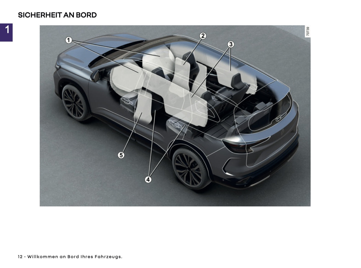 2025 Renault Espace Owner's Manual | German