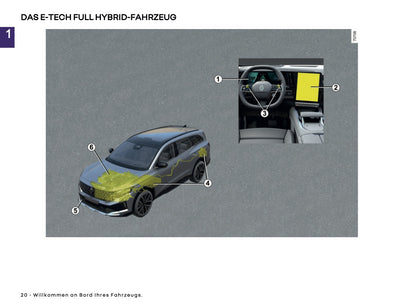 2025 Renault Espace Owner's Manual | German