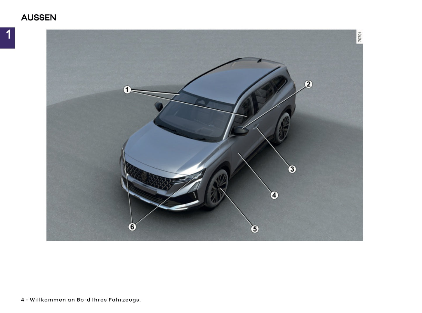 2025 Renault Espace Owner's Manual | German
