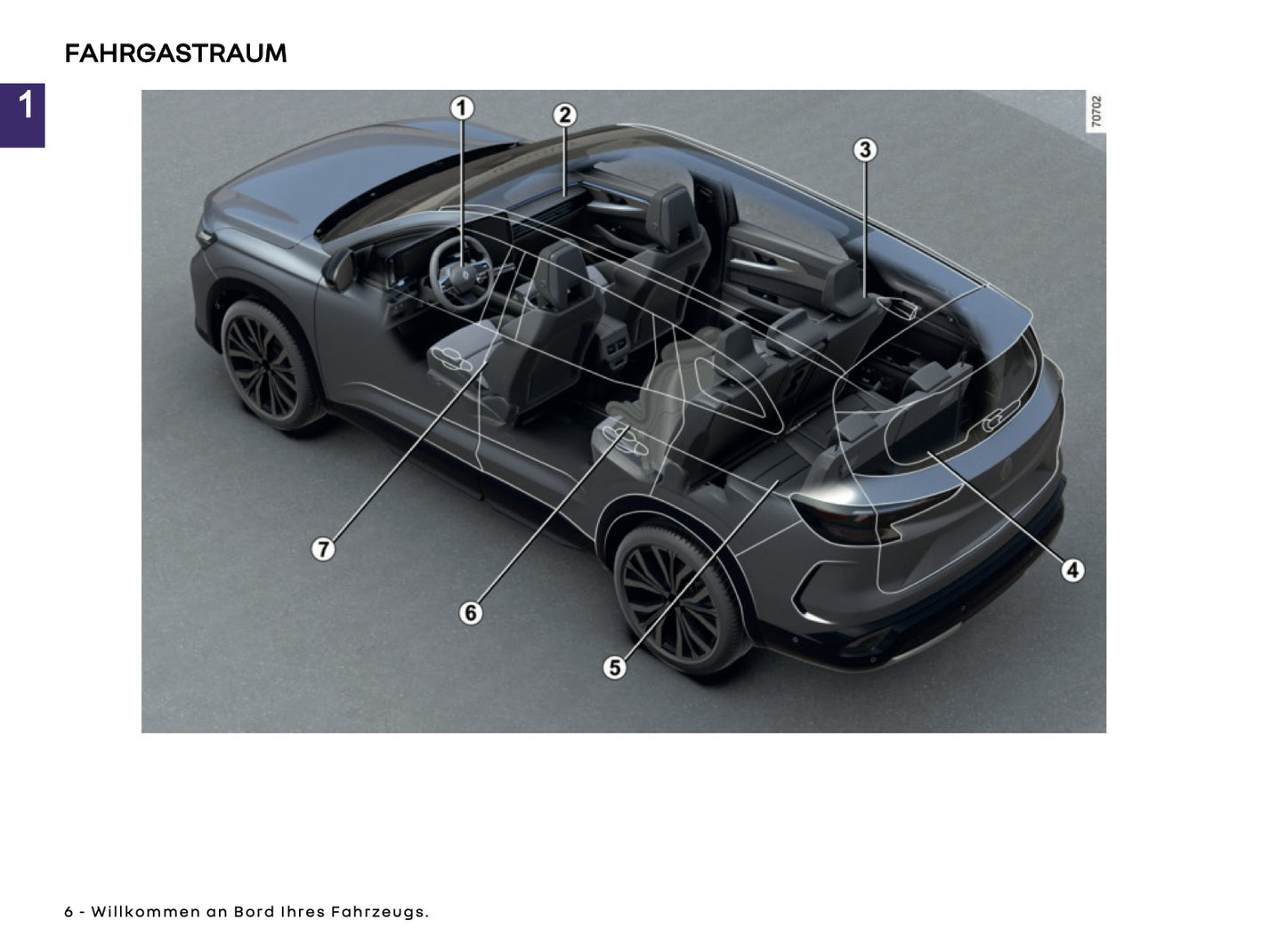 2025 Renault Espace Owner's Manual | German