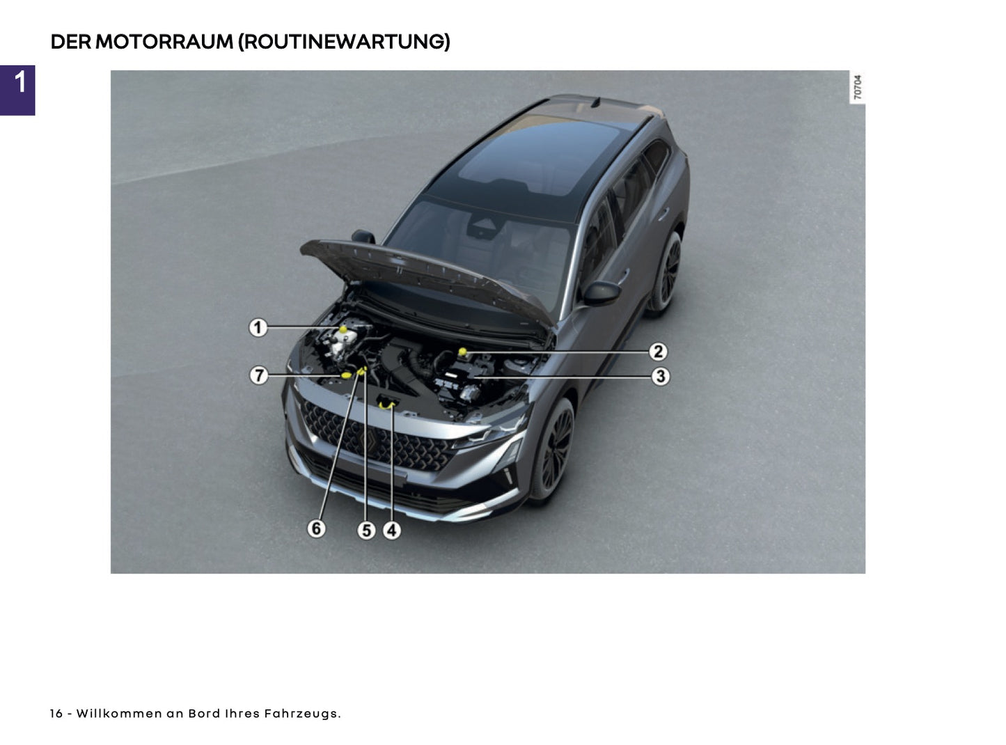 2026 Renault Espace Owner's Manual | German