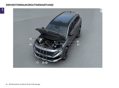 2026 Renault Espace Owner's Manual | German