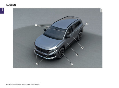2026 Renault Espace Owner's Manual | German