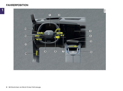 2026 Renault Espace Owner's Manual | German