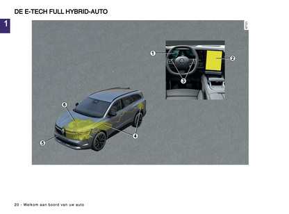 2024-2025 Renault Espace Owner's Manual | Dutch