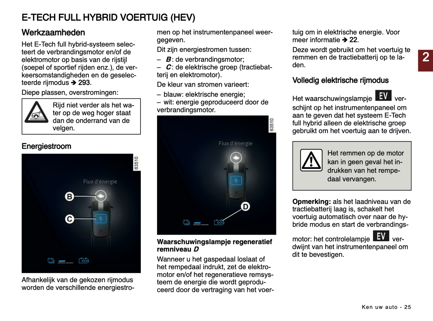 2024-2025 Renault Espace Owner's Manual | Dutch