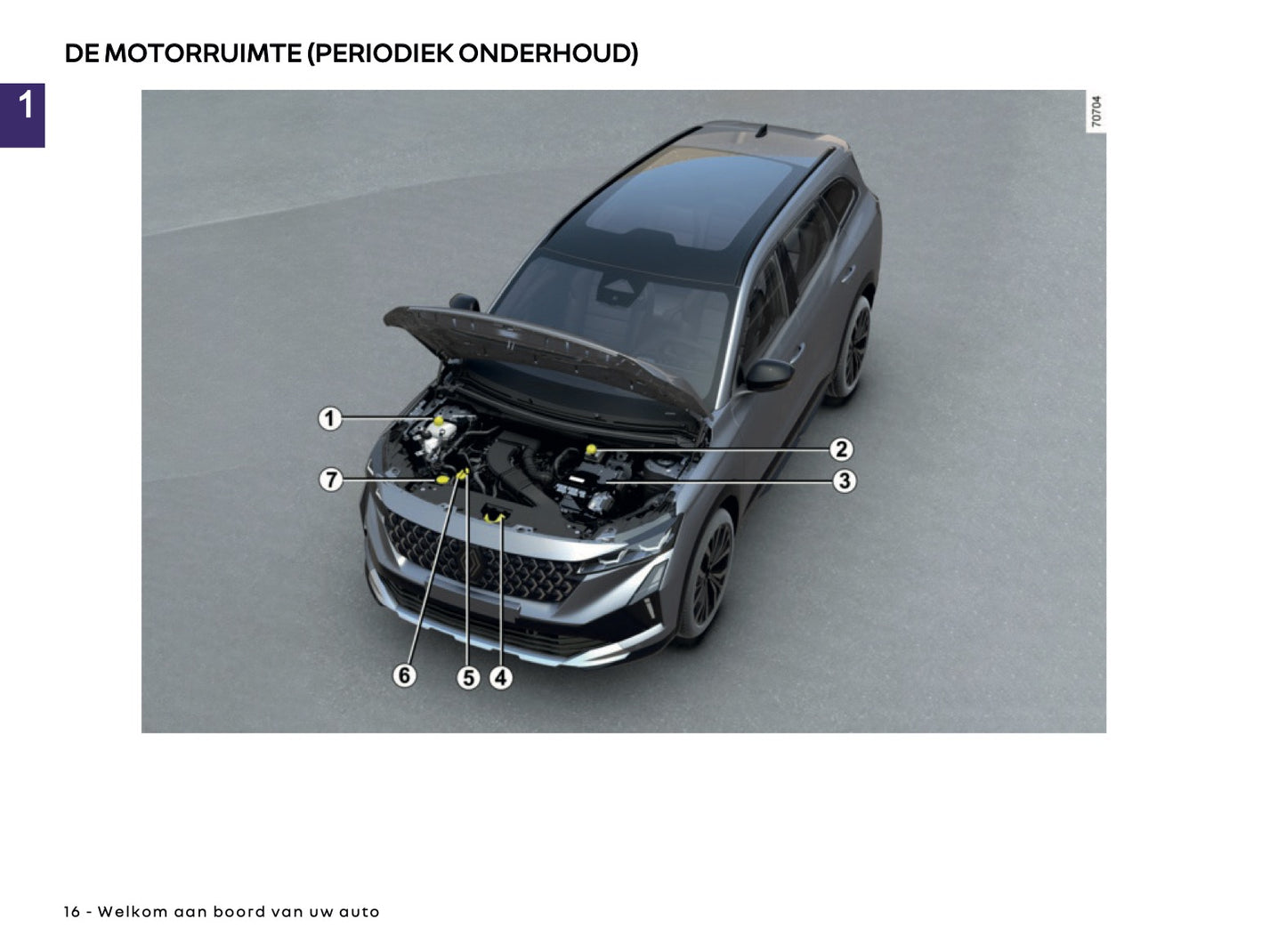 2025 Renault Espace Gebruikershandleiding | Nederlands
