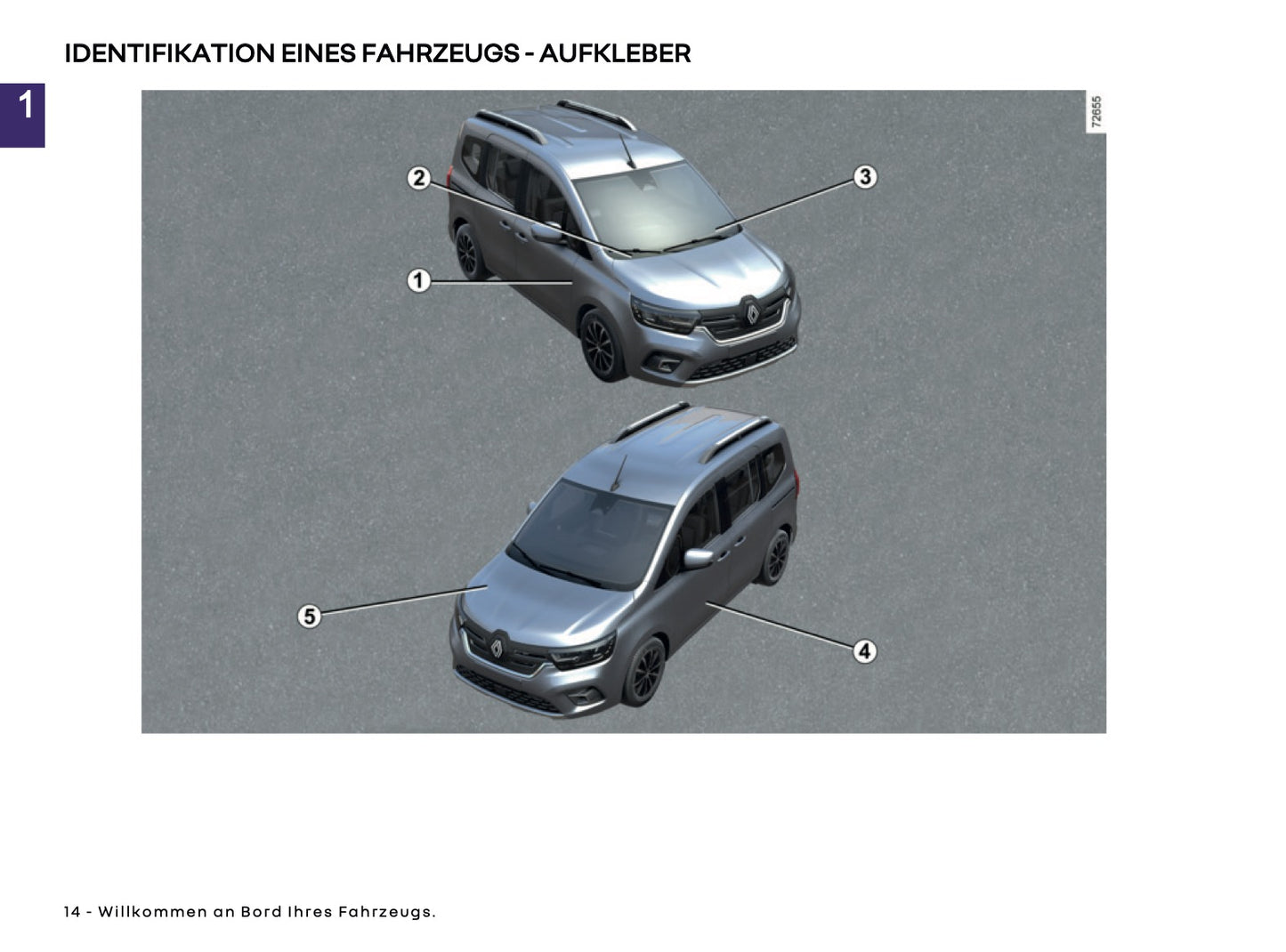 2025 Renault Kangoo E-Tech Bedienungsanleitung | Deutsch