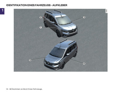 2025 Renault Kangoo E-Tech Bedienungsanleitung | Deutsch
