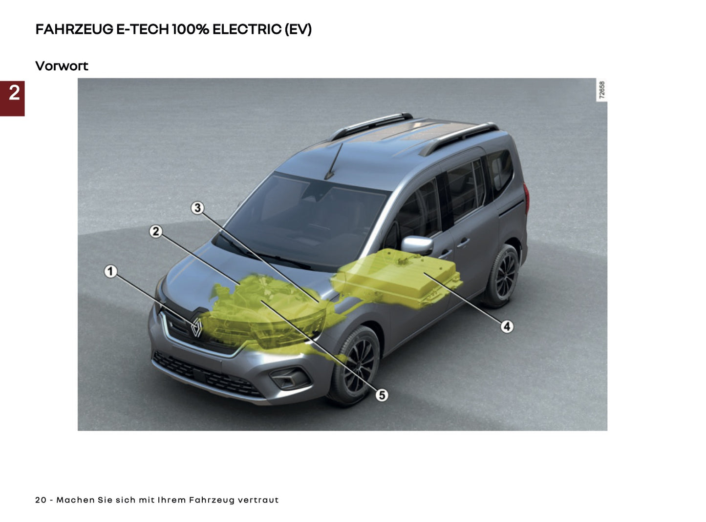 2025 Renault Kangoo E-Tech Bedienungsanleitung | Deutsch