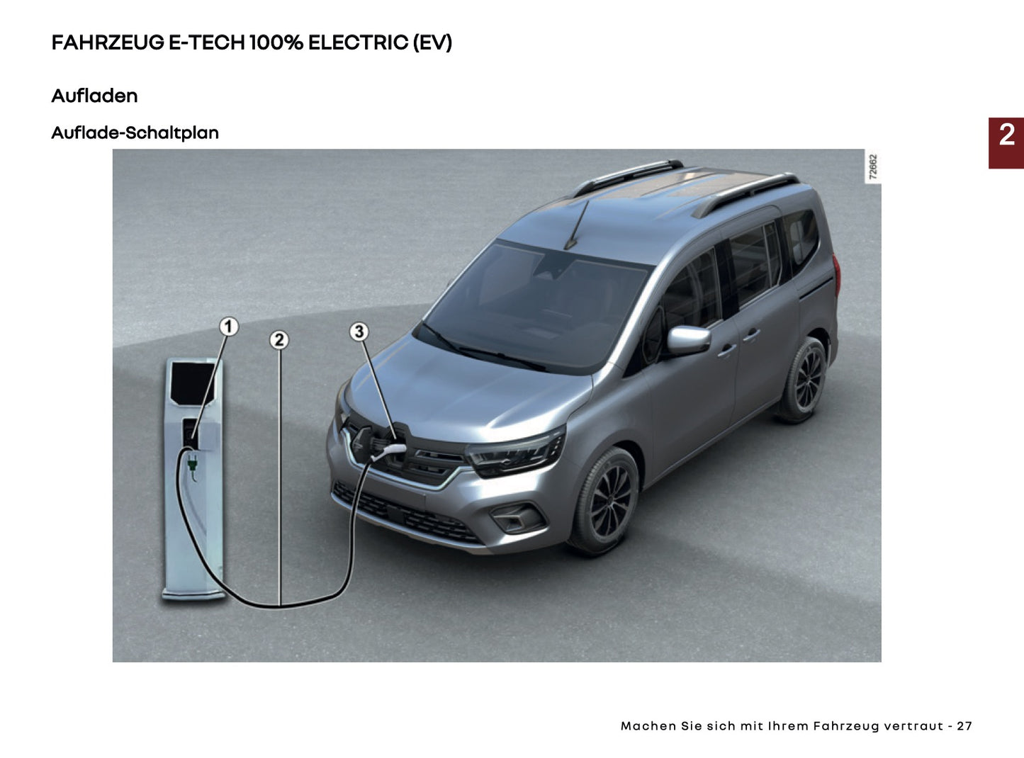 2025 Renault Kangoo E-Tech Bedienungsanleitung | Deutsch