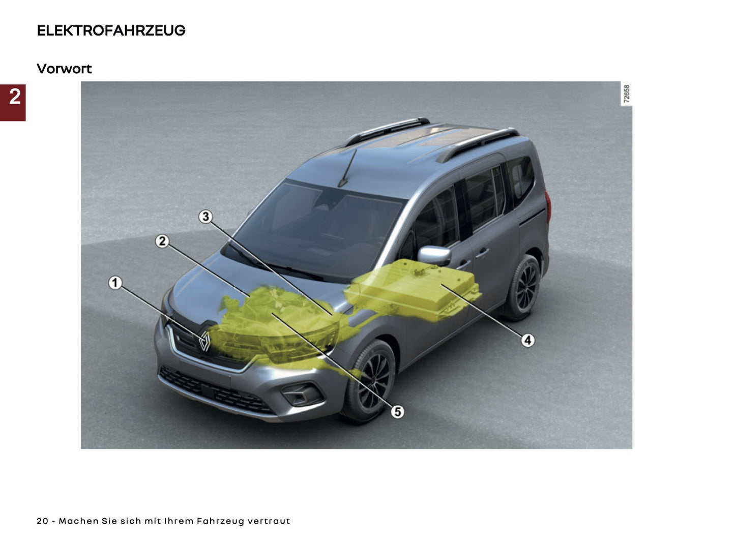 2026 Renault Kangoo E-Tech Electric Owner's Manual | German