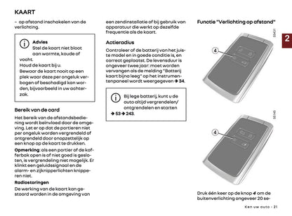 2024-2025 Renault Kangoo Gebruikershandleiding | Nederlands