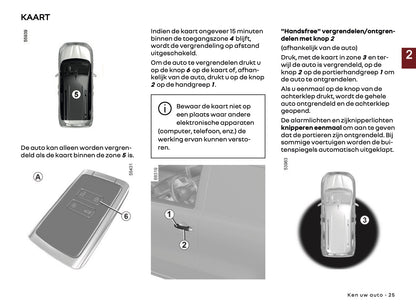2024-2025 Renault Kangoo Gebruikershandleiding | Nederlands