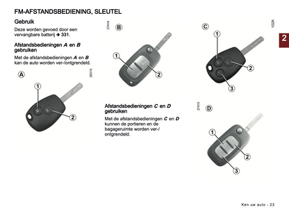 2023-2024 Renault Master Gebruikershandleiding | Nederlands