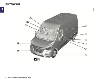 2023-2024 Renault Master Gebruikershandleiding | Nederlands