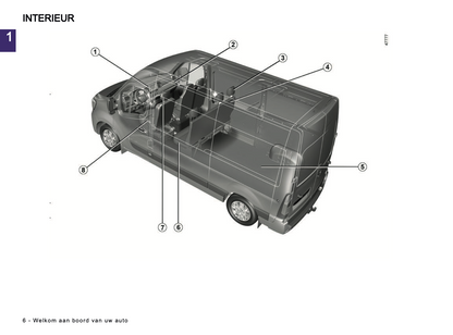 2023-2024 Renault Master Gebruikershandleiding | Nederlands