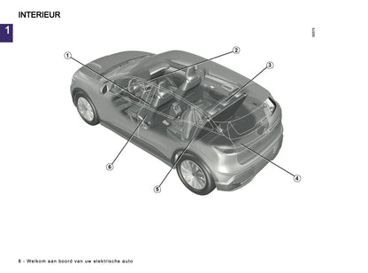 2023-2024 Renault Megane E-Tech Electric Gebruikershandleiding | Nederlands