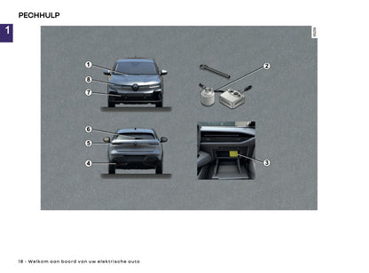 2025-2026 Renault Megane E-Tech Electric Owner's Manual | Dutch