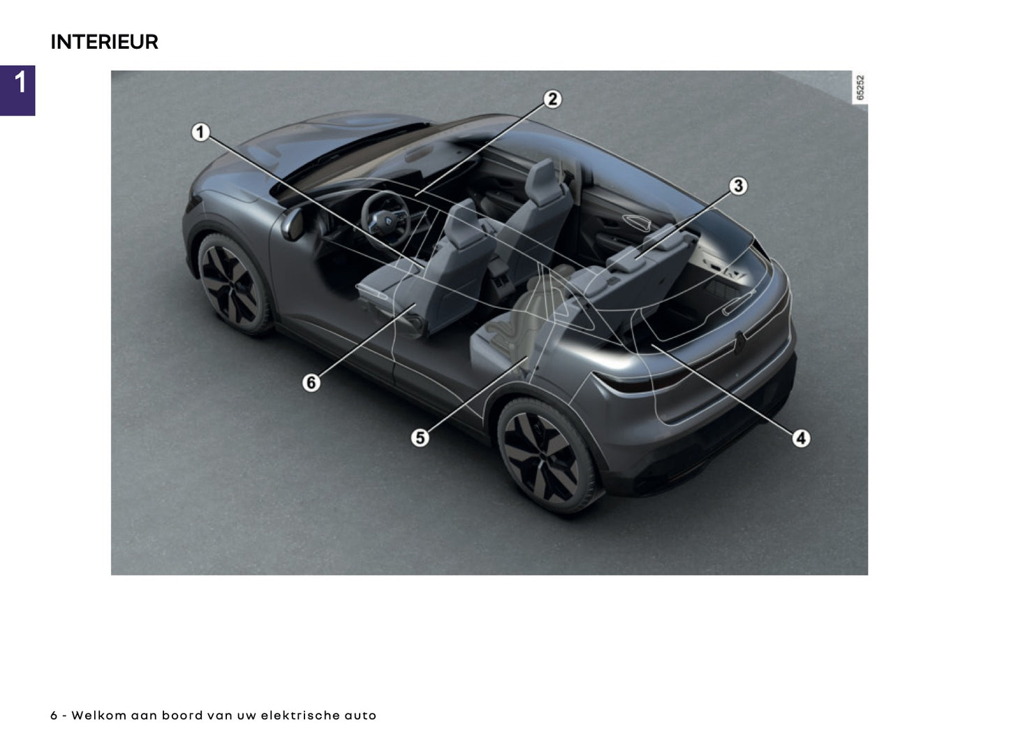 2025-2026 Renault Megane E-Tech Electric Owner's Manual | Dutch