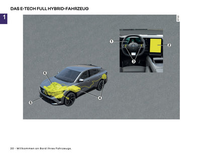 2026 Renault Rafale Owner's Manual | German