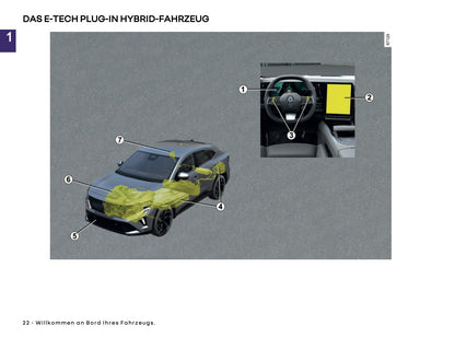 2026 Renault Rafale Owner's Manual | German