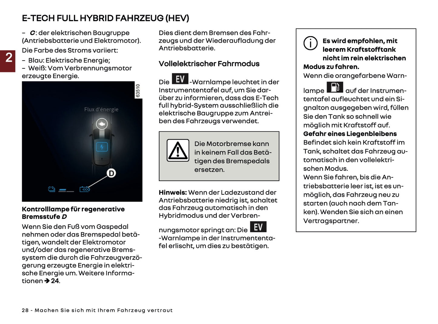 2026 Renault Rafale Owner's Manual | German