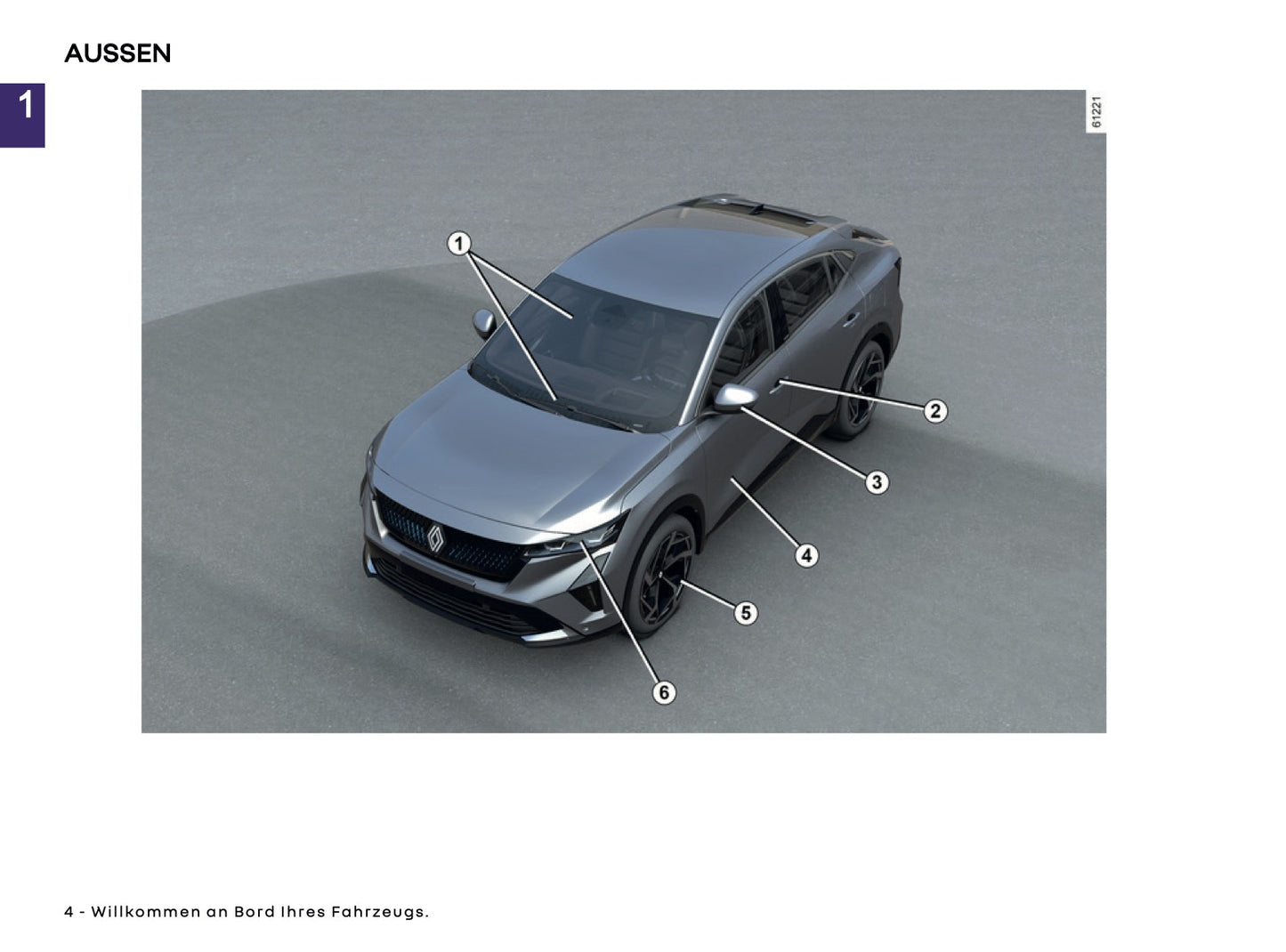 2026 Renault Rafale Owner's Manual | German