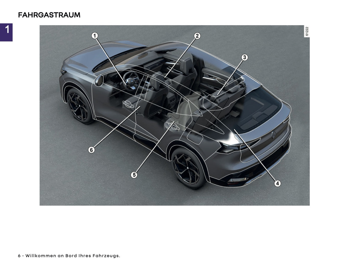 2026 Renault Rafale Owner's Manual | German