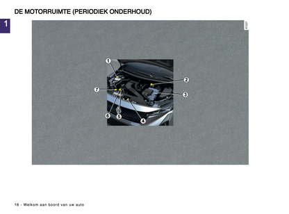 2024-2025 Renault Rafale Owner's Manual | Dutch