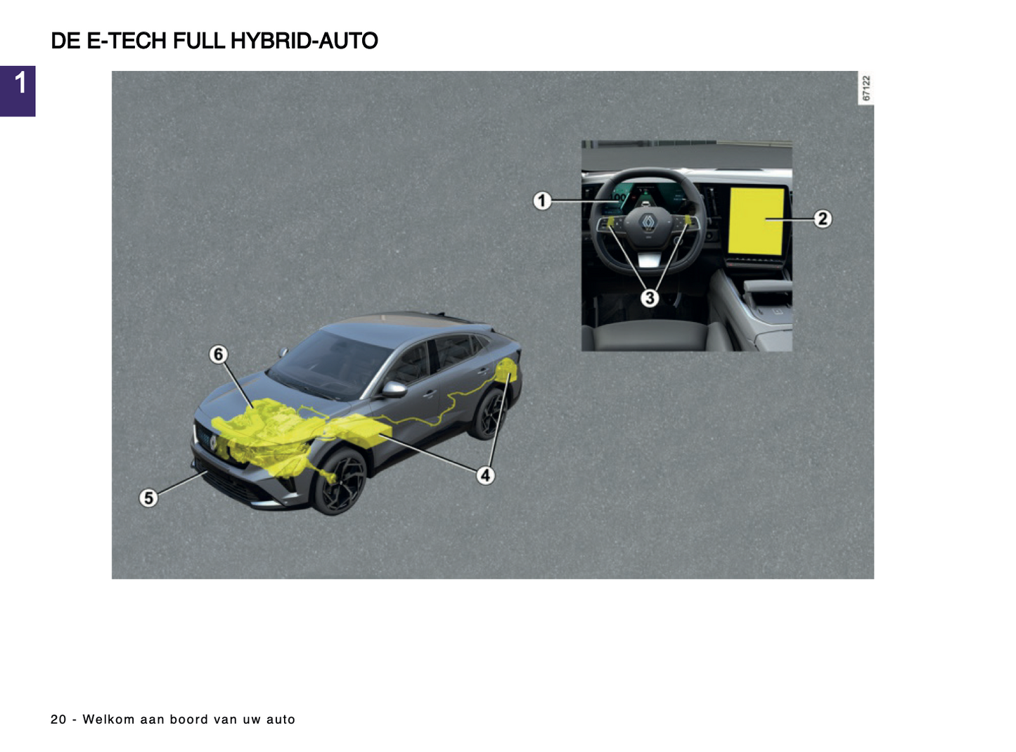 2024-2025 Renault Rafale Owner's Manual | Dutch