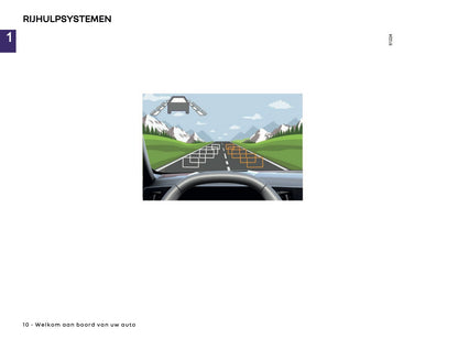 2025 Renault Rafale Owner's Manual | Dutch