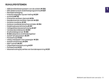 2025 Renault Rafale Owner's Manual | Dutch
