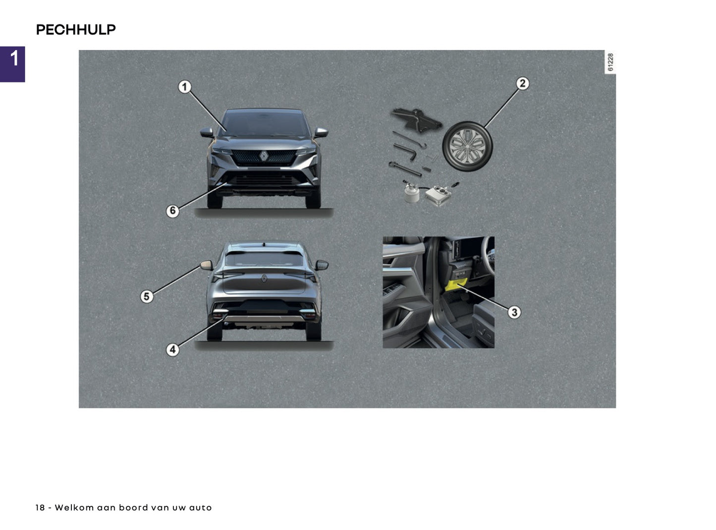 2025 Renault Rafale Owner's Manual | Dutch