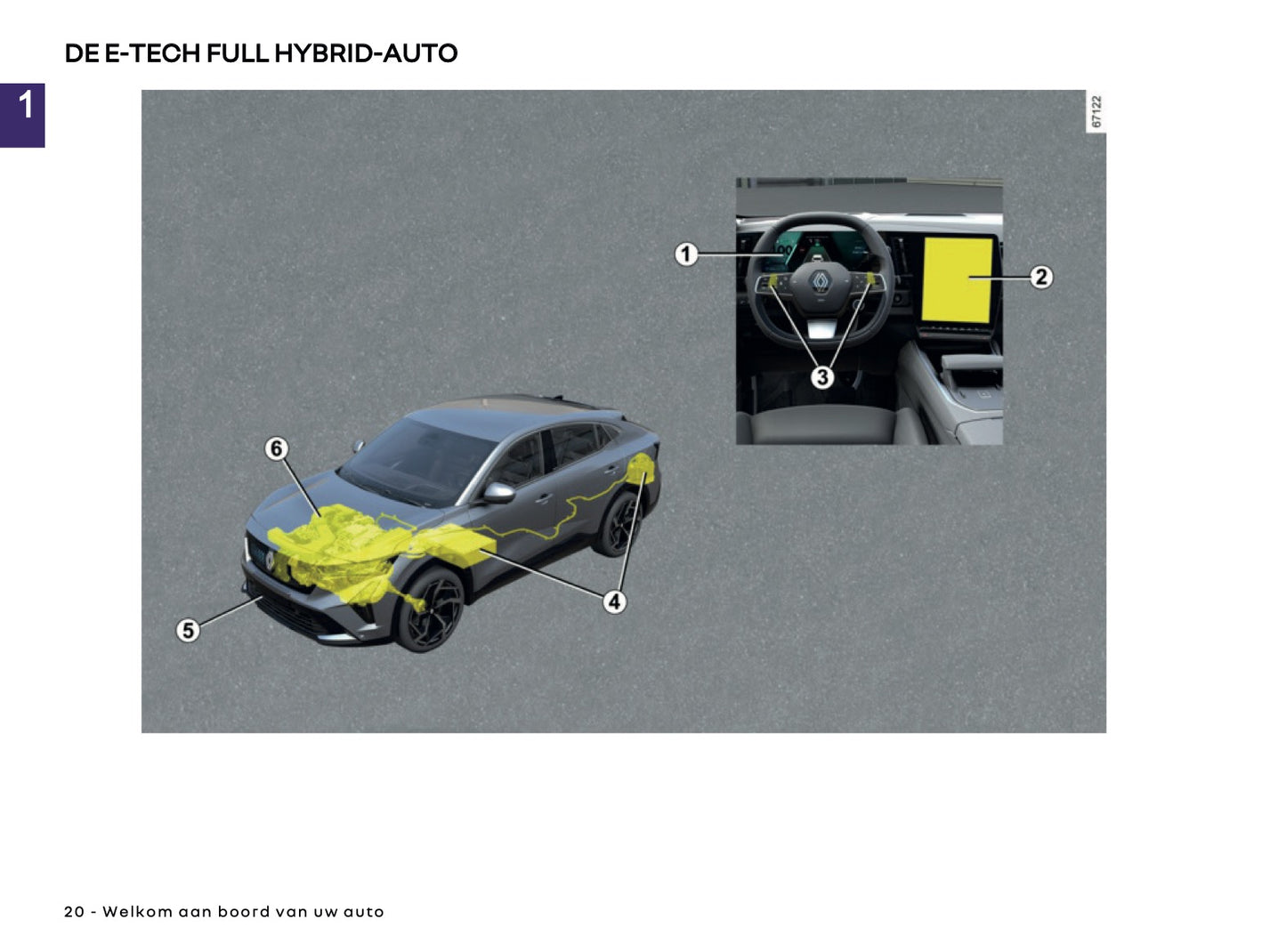 2025 Renault Rafale Owner's Manual | Dutch