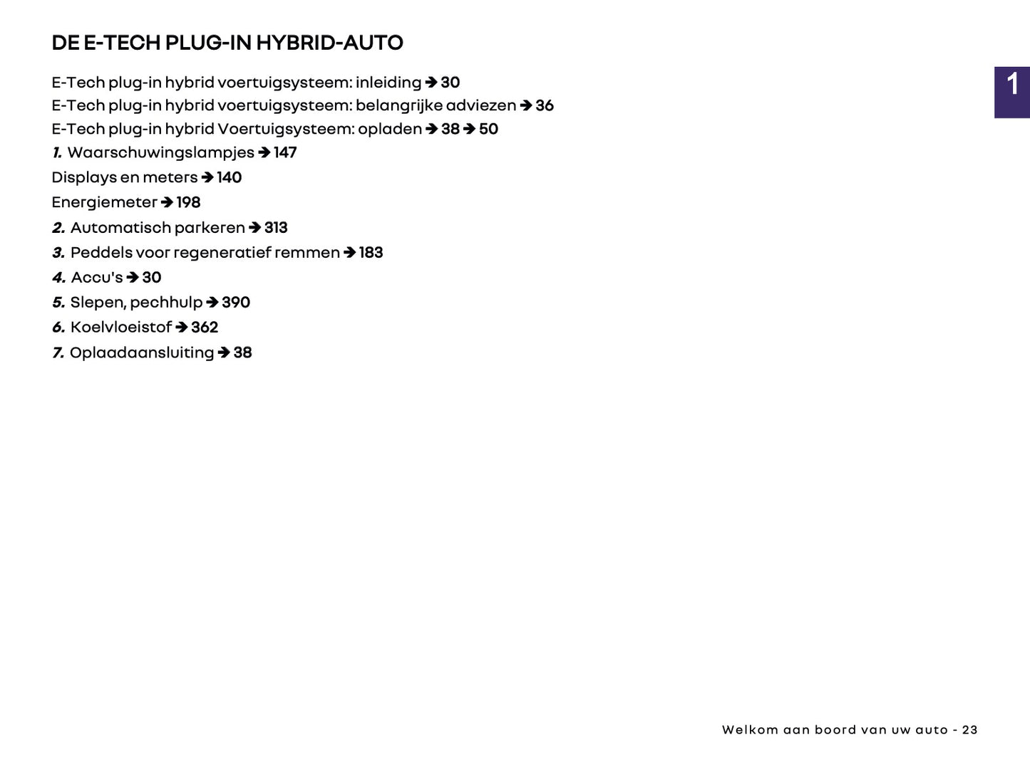 2025 Renault Rafale Owner's Manual | Dutch
