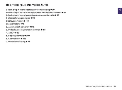 2025 Renault Rafale Owner's Manual | Dutch