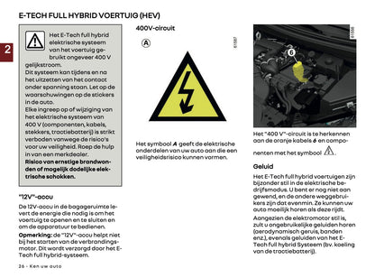 2025 Renault Rafale Owner's Manual | Dutch
